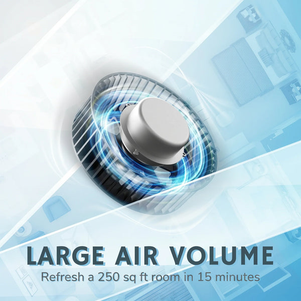 Pure Morning APH260 Air Purifier detail 2