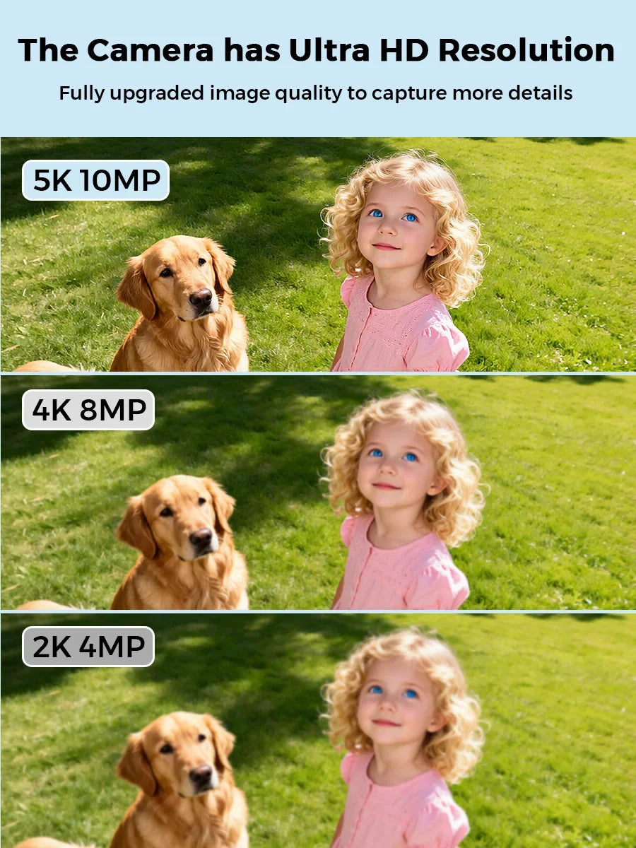 10MP 5K Dual Lens Dual Screen WiFi Security Camera with ICSEE App