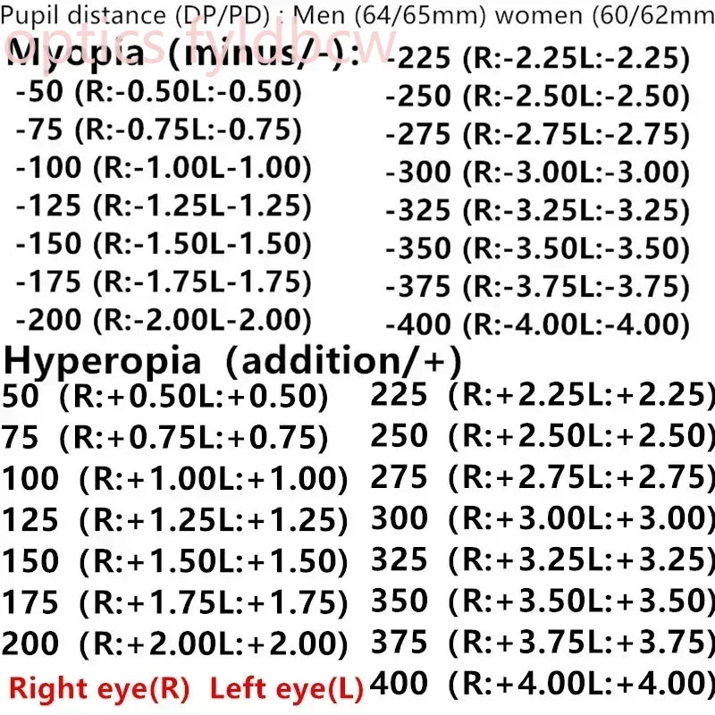Custom Polarized Prescription Sunglasses for Myopia and Hyperopia
